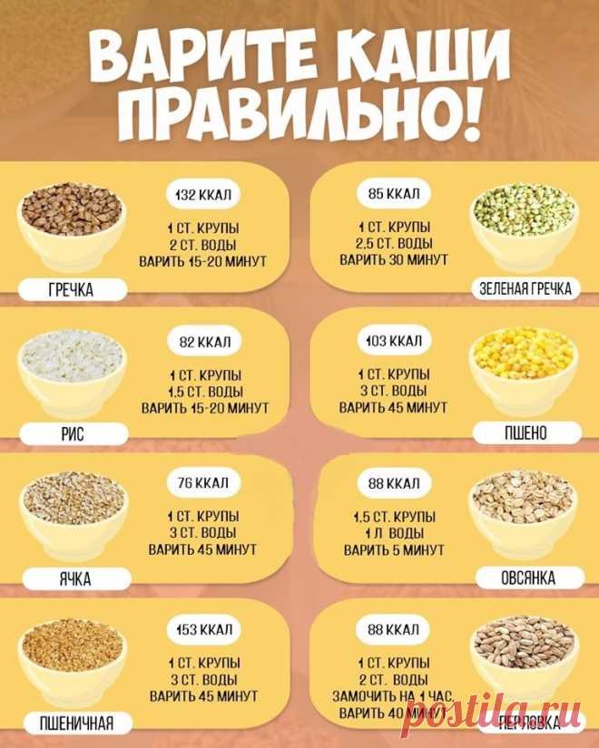 Отличная подсказка по приготовлению каш, сохраните!!!
