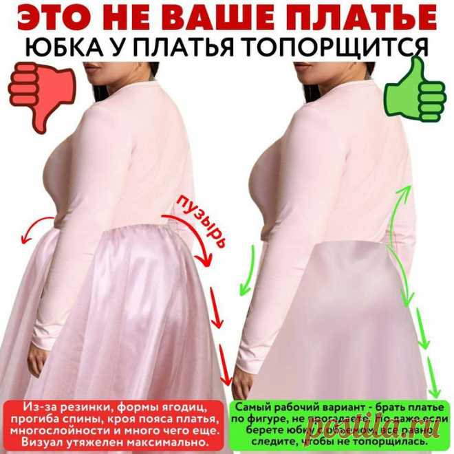 Пин на доске Style lessons