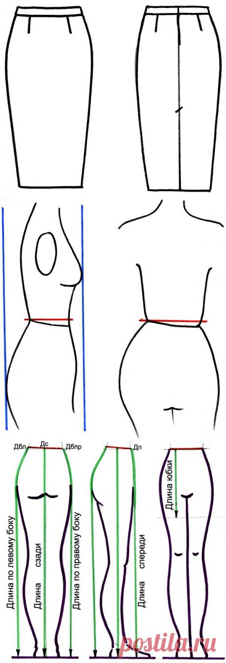 Мерки для юбки