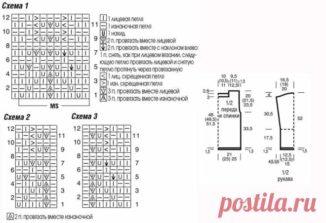 Knitted Pink Blouse Free Pattern