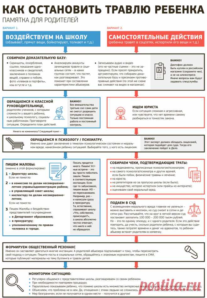 Дневник Резушка