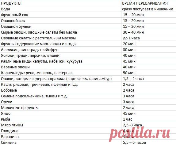 КРАСОТА ЗДОРОВЬЕ ФИТОНЯШКИ фитнес, пресс, бикини