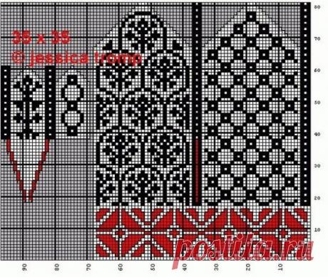 Жаккардовые узоры для варежек