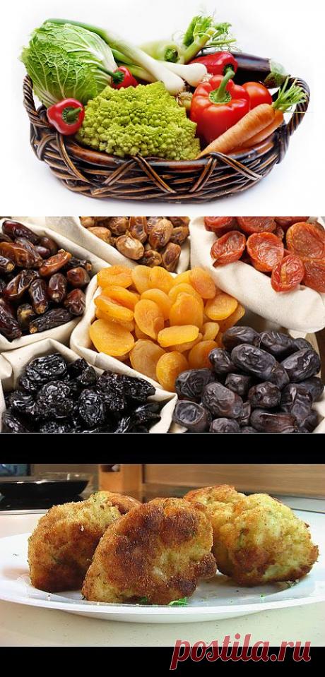 Макро и микроэлементы в человеческом организме | Самые популярные и самые вкусные рецепты с видео