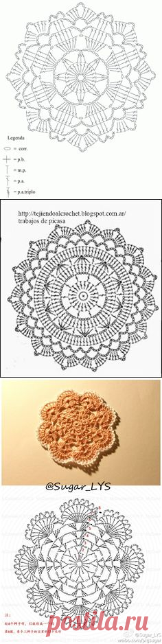 Pinterest: инструмент для поиска и хранения интересных идей