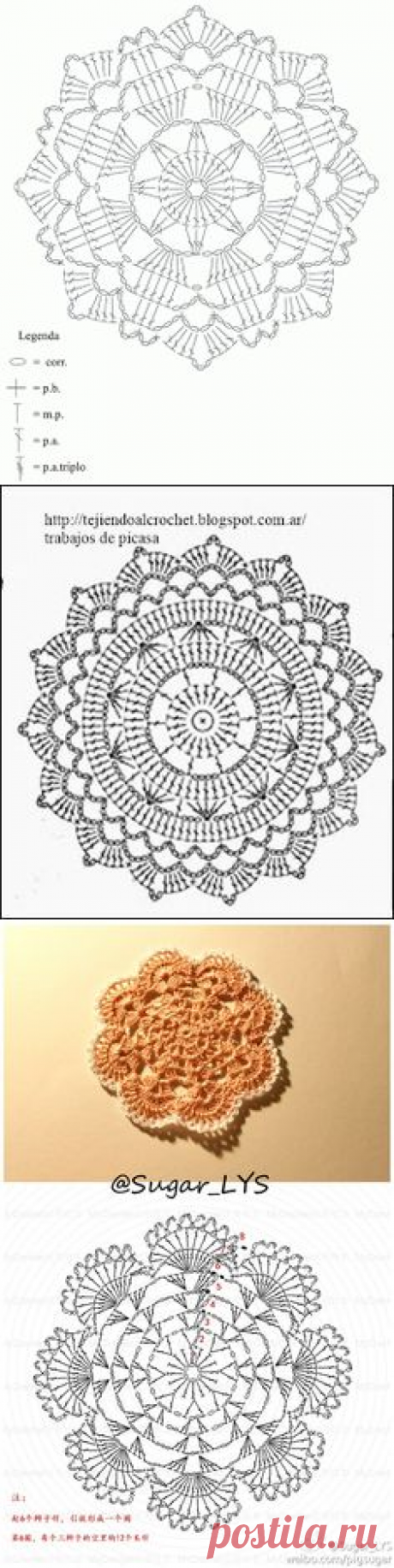 Pinterest: инструмент для поиска и хранения интересных идей
