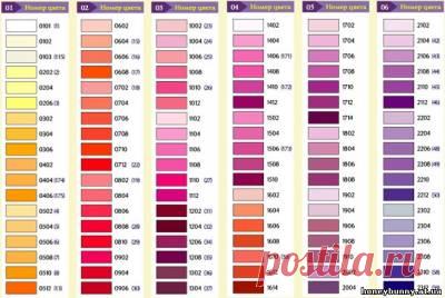 Карта цветов мулине ПНК им. Кирова - Палитра мулине - Каталог статей - КонFетта - вышивка крестом