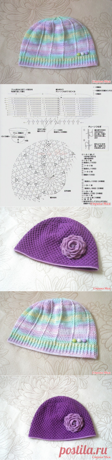 Две весенние шапочки крючком - Вязание - Страна Мам