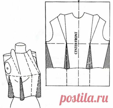 Basic Bodice Block