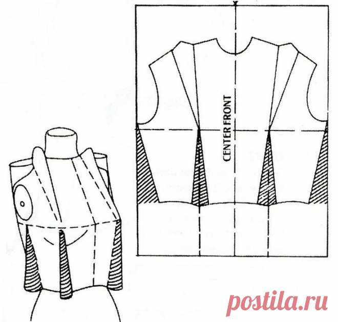 Basic Bodice Block