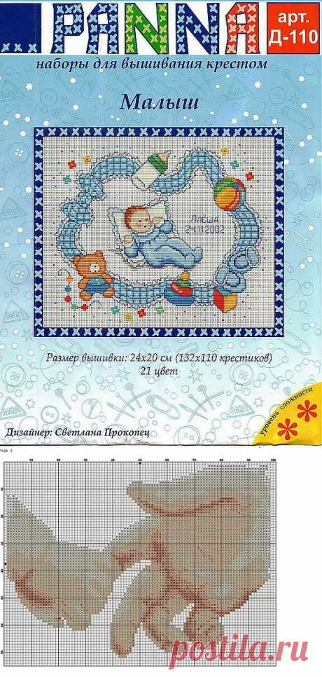 КЛАДОВАЯ РУКОДЕЛИЙ: МЕТРИКИ
