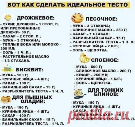 Сделать любое тесто теперь не проблема, когда под рукой такая шпаргалка🤗