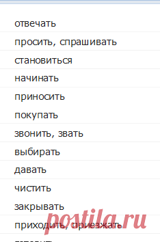 Наиболее употребляемые глаголы :: Cловарь