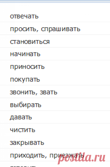 Наиболее употребляемые глаголы :: Cловарь