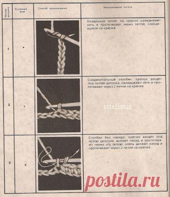 Всем, кто вяжет, дарю старые идеи для новых работ