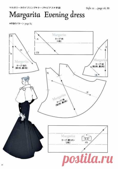 ART Fashion LAB / идеи для дизайнеров