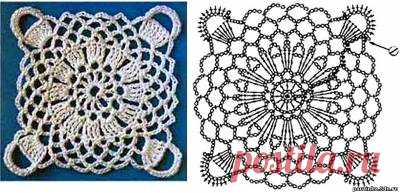 Вязание крючком круглого мотива, схема. - Схемы вязания мотивов - Схемы для вязания - Уроки вязания крючком - Вязание крючком, схемы для вязания крючком