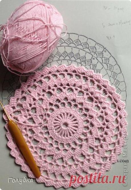 Pinterest • Всемирный каталог идей