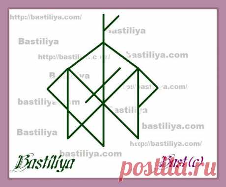 Став ДОСТАТОК .Автор BAST