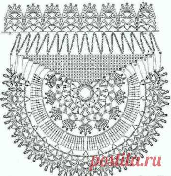 Детская сумочка га лето
#сумка #вяжемдевочкам