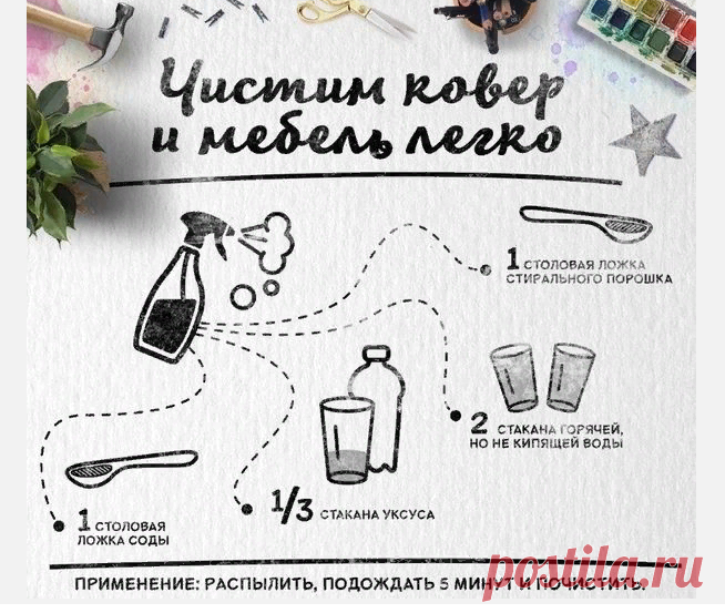 Скриншот 09-02-2019 02:13:12