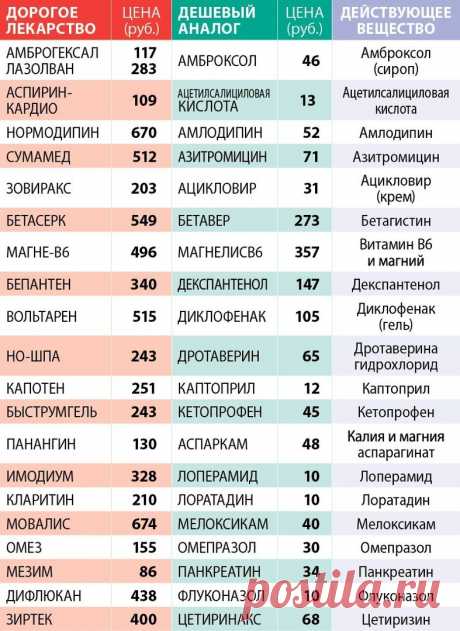 Мой Мир@Mail.Ru