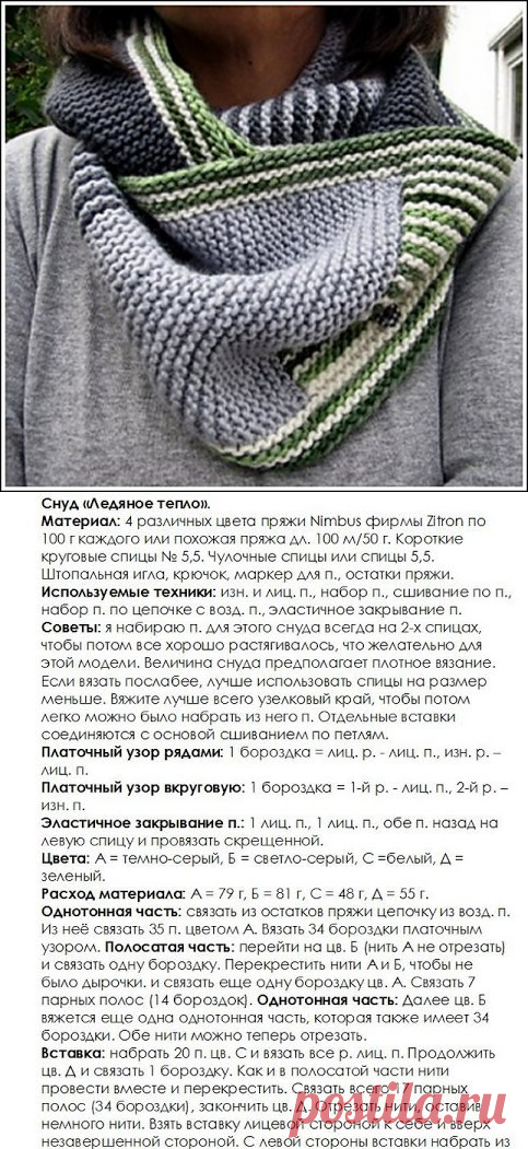 Вязаный спицами снуд для мужчин. Красивый мужской снуд спицами | Вязание для всей семьи