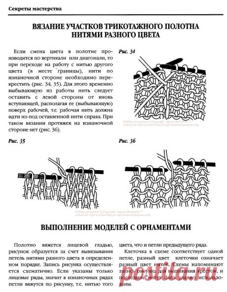 Основы вязания на спицах. Секреты мастерства