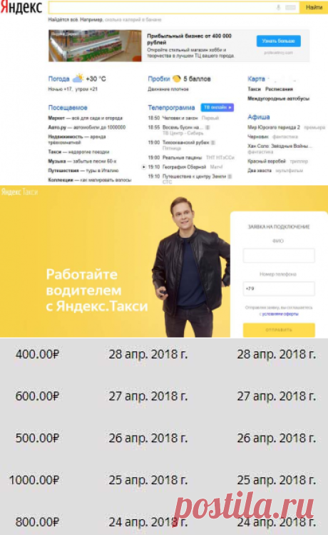 Работа в Яндексе через интернет | Заработать реально!