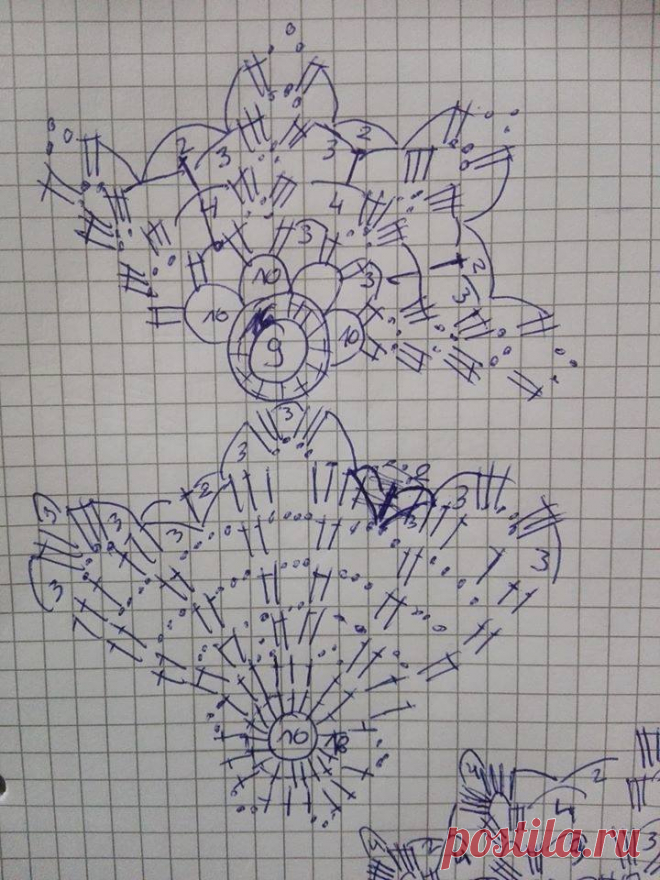 (20+) Facebook