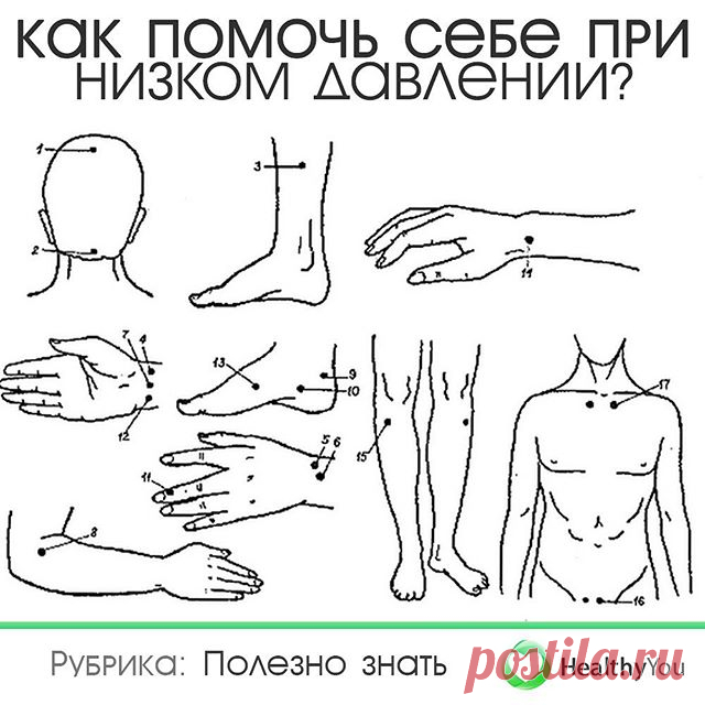 КАК ПОМОЧЬ СЕБЕ ПРИ НИЗКОМ ДАВЛЕНИИ?
⠀
Сохраняйте скорее себе 💾
⠀
1. Найдите точку в ямке под затылочным бугром.
2. Помассируйте мочки ушей, захватив их большим и указательным пальцами.
3. Большим пальцем надавите на точку между бровей.
4. Указательным и средним пальцами помассируйте виски.
5. Нащупайте точку на внутренней стороне запястья у основания большого пальца. Массируйте поочередно на левой и правой руке.
6. Найдите симметричные точки в области груди в подключичны...