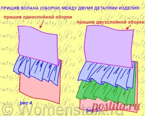 цыганская юбка с запахом выкройка: 18 тыс изображений найдено в Яндекс.Картинках
