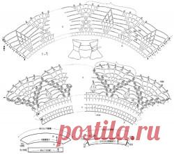 Ажурный отложной воротник