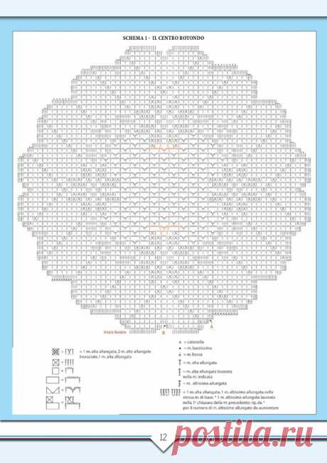 Журнал по вязанию крючком.