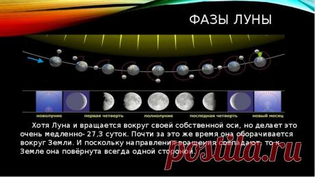 Лунный календарь рыболова и клева рыбы на 2018 год: таблица. Когда лучше ловить рыбу по лунному календарю в 2018 году: благоприятные и неблагоприятные дни