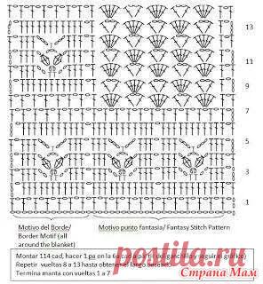 Лучшее в Интернете: вязание крючком схемы