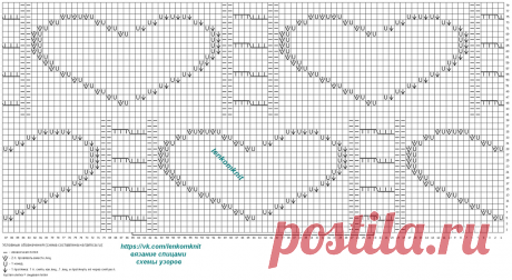 Новые вязаные топы, безрукавки и прочее (подборка № 1 за апрель со схемами) | Вязание спицами LenkomKnit | Дзен