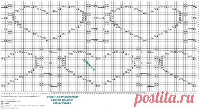 Новые вязаные топы, безрукавки и прочее (подборка № 1 за апрель со схемами) | Вязание спицами LenkomKnit | Дзен