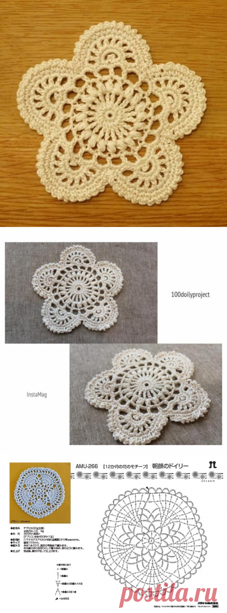 САЛФЕТОЧКИ - МОТИВЫ