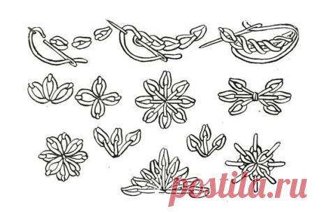 Варианты красивых фигурных стежков