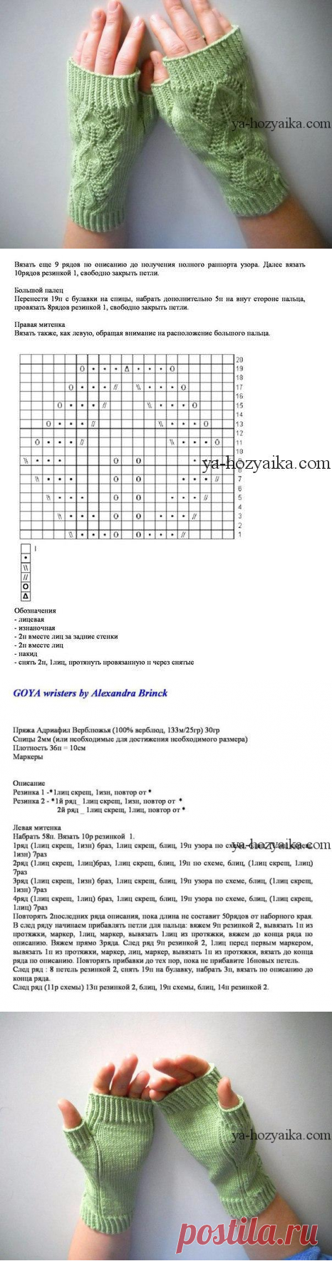 Митенки спицами подробное описание. Красивые митенки спицами