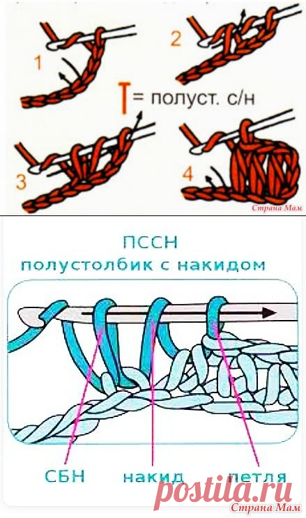 . Яркий браслет крючком. Ооочень просто, быстро, а уж как красиво... - Вязание - Страна Мам