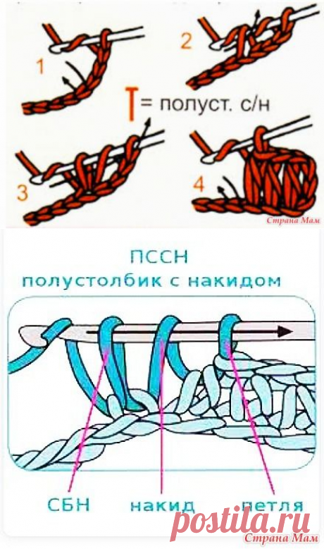. Яркий браслет крючком. Ооочень просто, быстро, а уж как красиво... - Вязание - Страна Мам