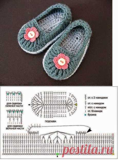 4 Tutoriales para tejer calzado al crochet | Crochet y dos agujas