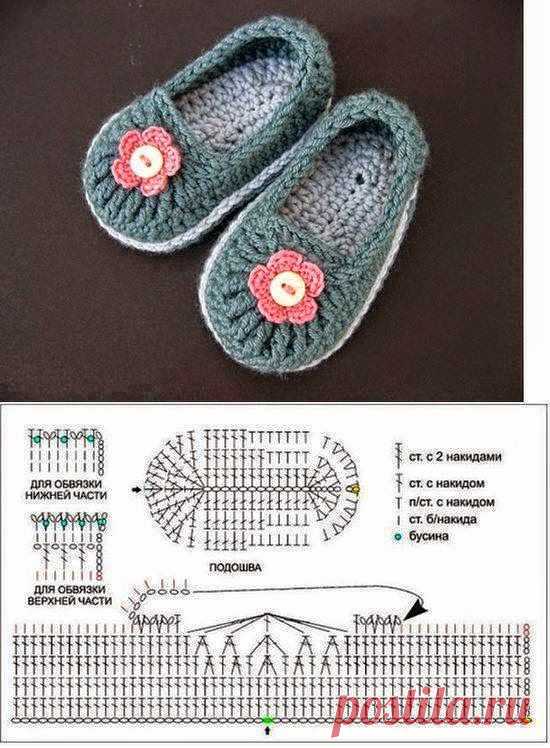 4 Tutoriales para tejer calzado al crochet | Crochet y dos agujas