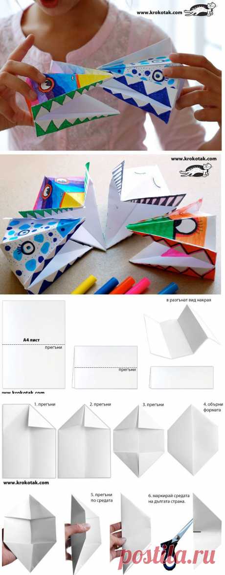 TALKING HEADS | Art Education 3rd-5th