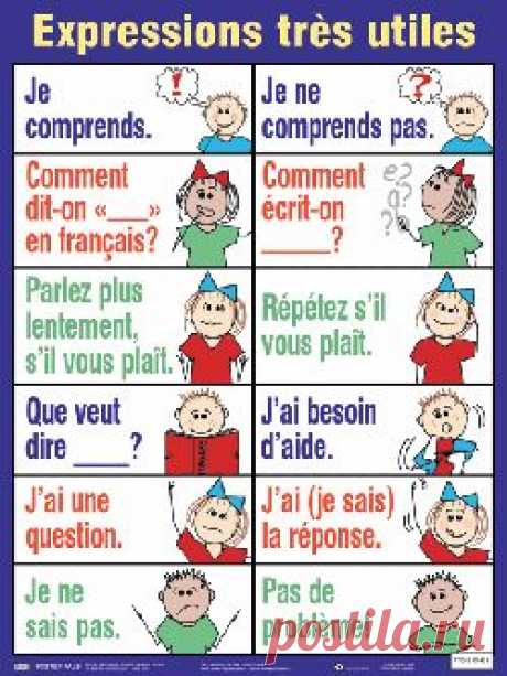 Найдено на сайте afblearnfrench.tumblr.com.