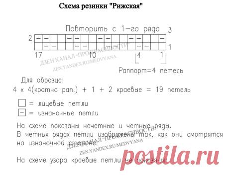 Дневник GayaneKostanyan