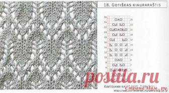 Фото: фотография в альбоме Узоры и схемы. - Страна Мам