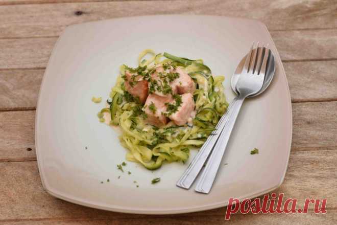Кето рецепты 🥑 на завтрак, обед, ужин. Рационы | сайт HappyKeto.ru